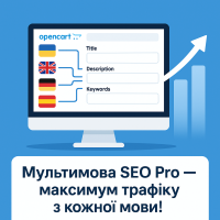 Çoxdilli SEO PRO parametrləri, Dil qovluqları, hreflang, url-də dil kodu