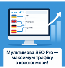 Πολυγλωσσικό SEO PRO, Φάκελοι γλώσσας, hreflang
