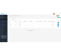 Модуль Валютні Інструменти PRO для OpenCart