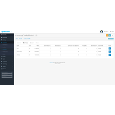 Module Currency Tools PRO για OpenCart