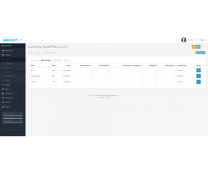 Модуль Валютні Інструменти PRO для OpenCart