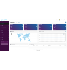 AlFa - Motyw panelu administracyjnego Opencart dla Opencart