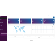 AlFa - Θέμα πίνακα διαχειριστή Opencart για Opencart