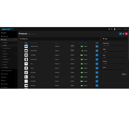 AlFa - Тема Адмін-панелі для Opencart для Opencart