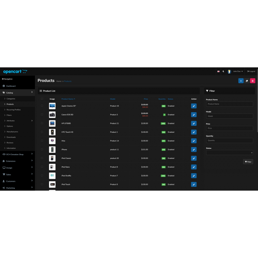 AlFa - Тема Адмін-панелі для Opencart для Opencart