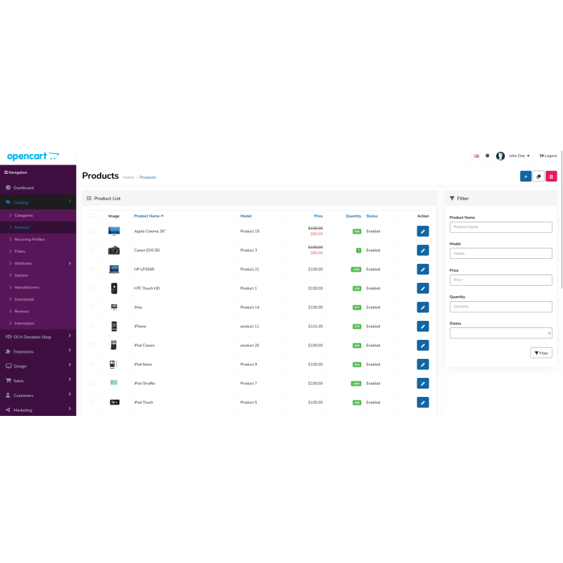 AlFa - Opencart үшін Opencart әкімшілік панелінің тақырыбы