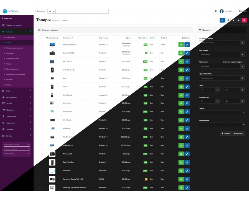 AlFa - Opencart Admin Panel Theme for Opencart