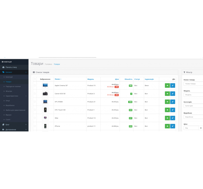 Акції та знижки у відсотках для OpenCart Акції та знижки у відсотках для OpenCart
