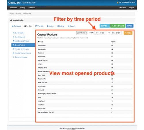Analytics+ module for OpenCart