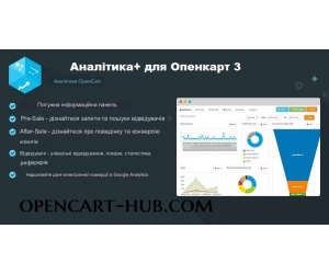 Модуль Аналітика+ для OpenCart