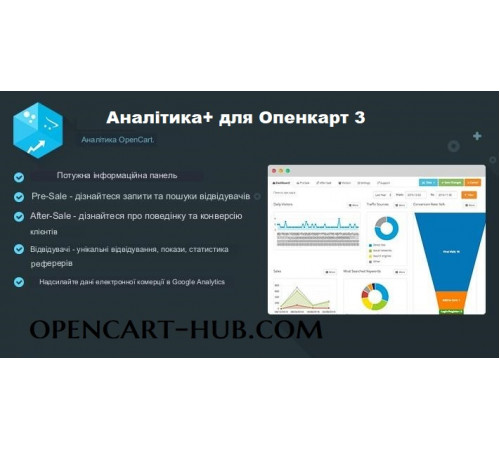 Analytics+ module for OpenCart