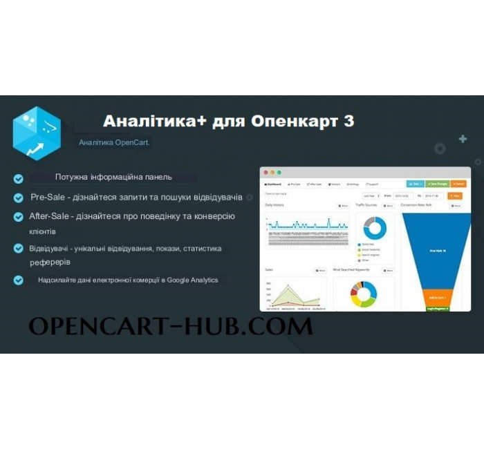 Модуль Аналітика+ для OpenCart Модуль Аналітика+ для OpenCart