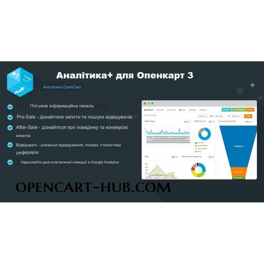 Модуль Аналітика+ для OpenCart