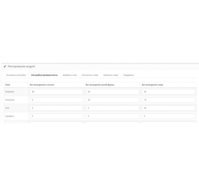 Модуль пошуку Пошукова система з морфологією та релевантністю PRO для OpenCart Модуль пошуку Пошукова система з морфологією та релевантністю PRO для OpenCart