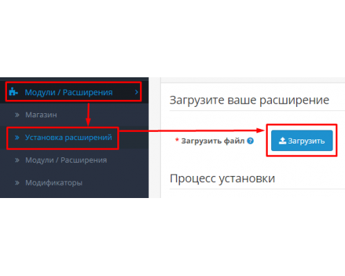 Автоматично рекомендовані товари для OpenCart 3