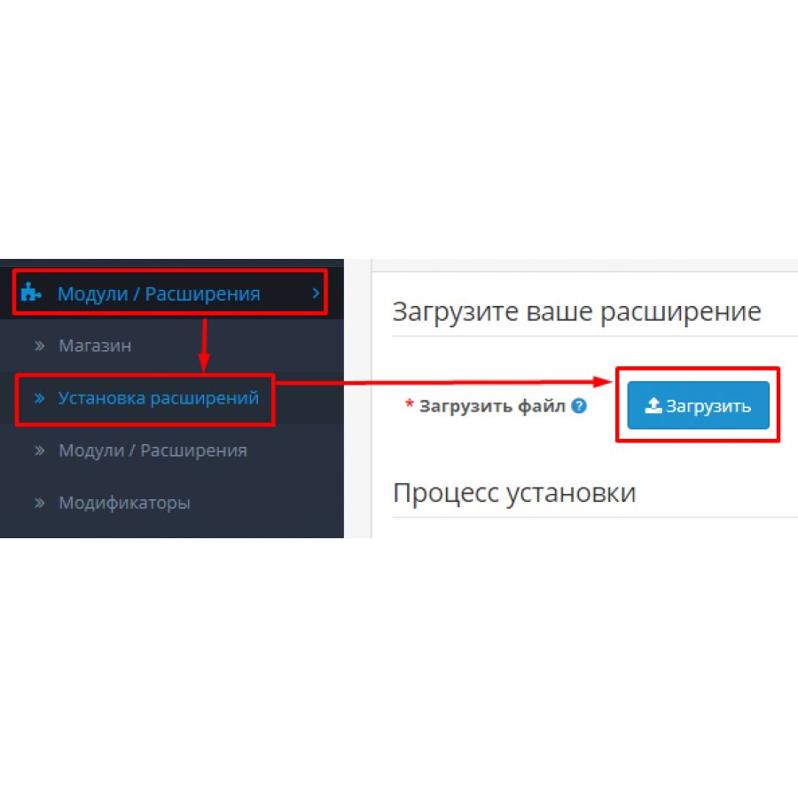 Автоматично рекомендовані товари для OpenCart 3