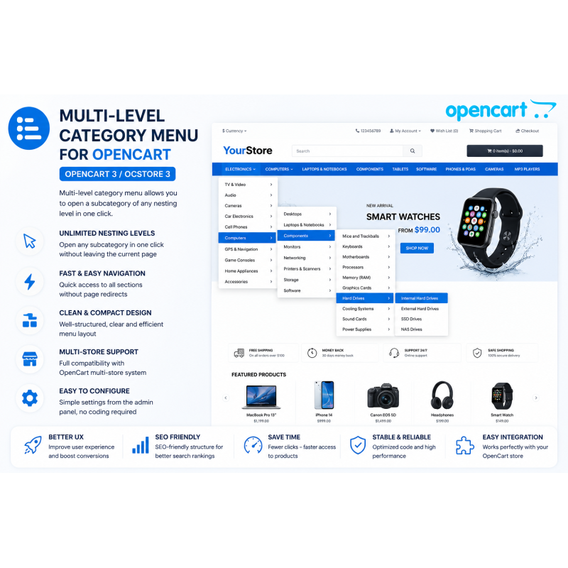 Багаторівневе меню категорій для Opencart