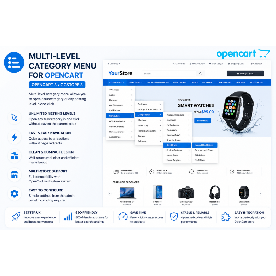 Multi-level category menu for Opencart