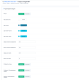 Google AMP модуль для OpenCart — швидкі AMP сторінки товарів