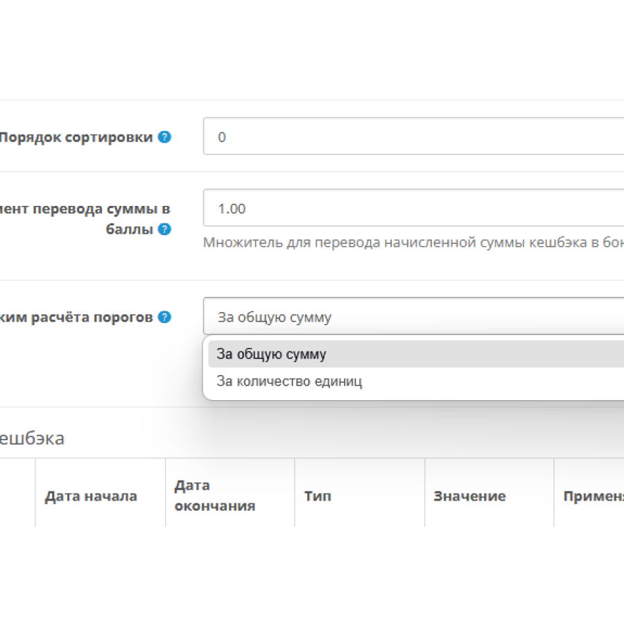  Cashback Pro — модуль системи кешбеку для OpenCart