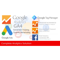 Google Analytics GA4 Tag Manager Anúncios Pixel de conversão Remarketing