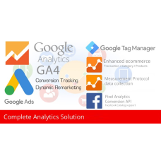 Google Analytics GA4 Tag Manager Reklamları Çevirmə Piksel Remarketinqi