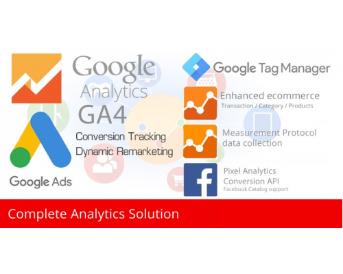 Google Analytics GA4 Tag Manager Ads Conversion Pixel Remarketing