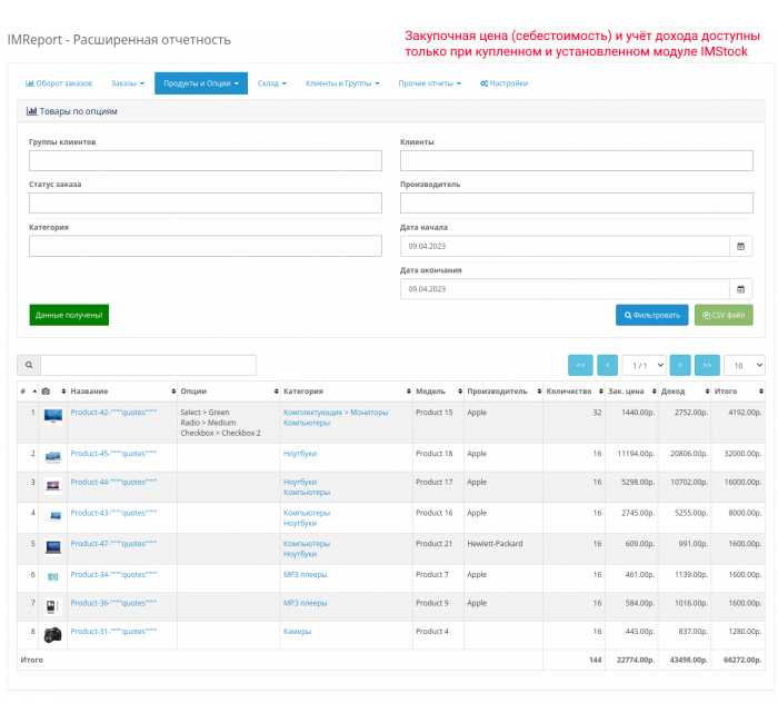 IMReport (OC 3) - Розширена звітність продажів та замовлень Модуль IMReport (OC 3) - Розширена звітність продажів та замовлень для OpenCart