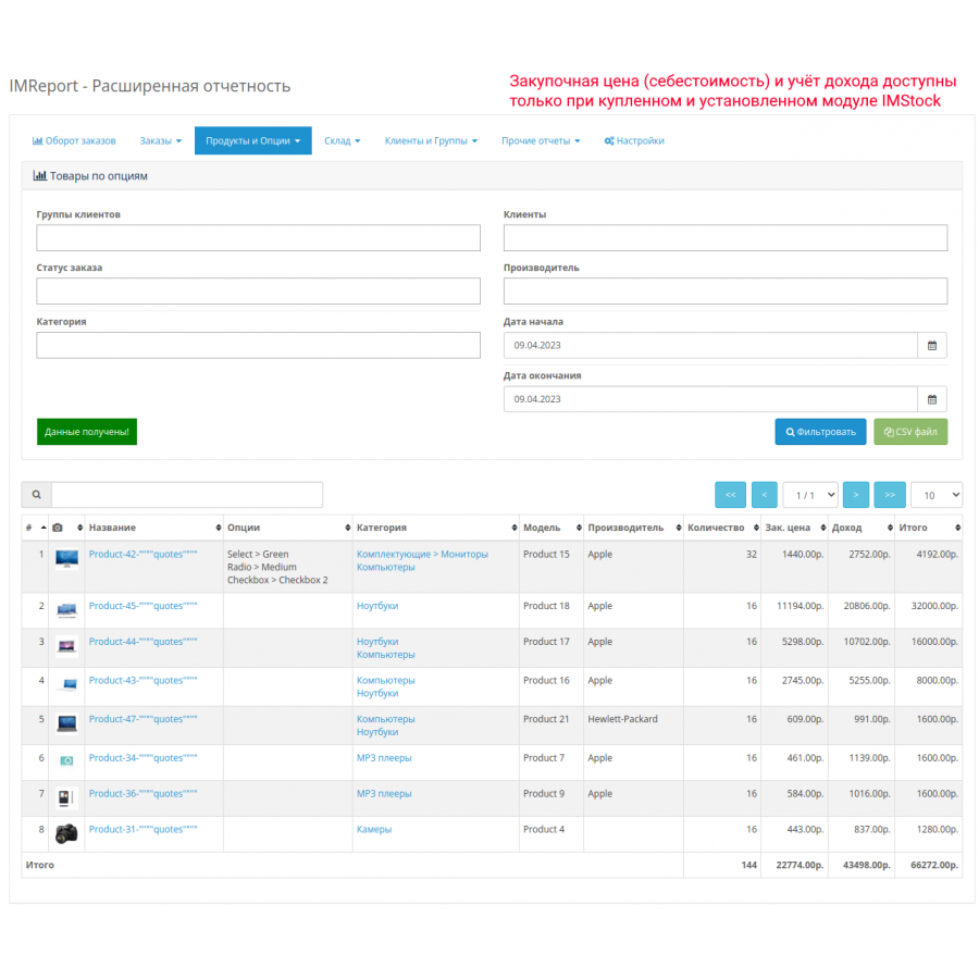 Модуль IMReport (OC 3) - Розширена звітність продажів та замовлень для OpenCart