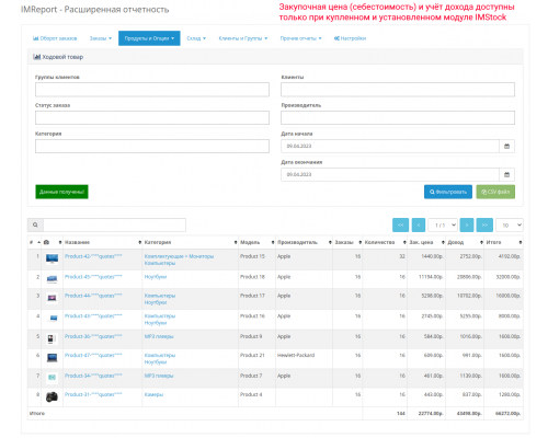 IMReport module (OC 3) - Advanced reporting of sales and orders for OpenCart