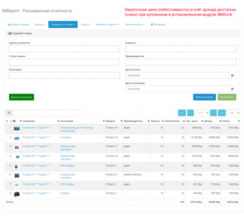 Moduł IMReport (OC 3) - Zaawansowane raportowanie sprzedaży i zamówień dla OpenCart