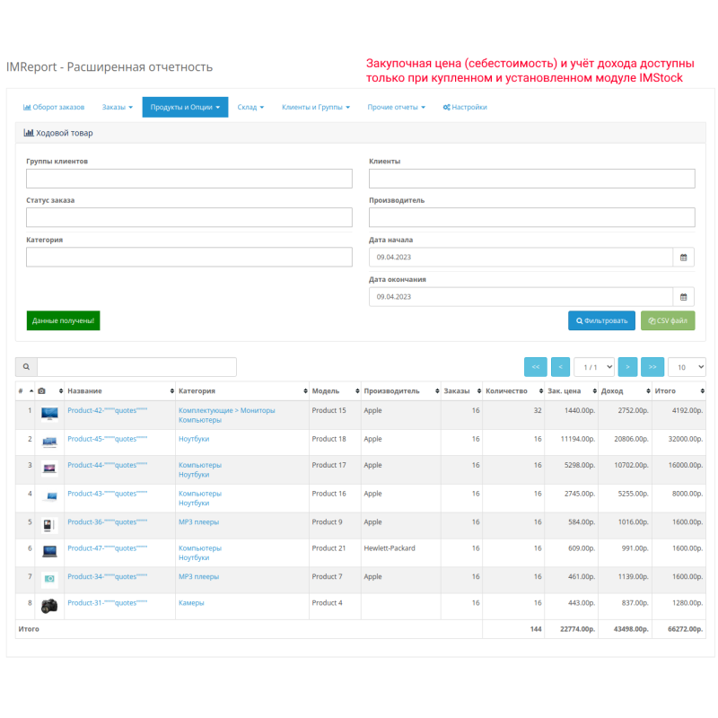 Módulo IMReport (OC 3): Informes avanzados de ventas y pedidos para OpenCart