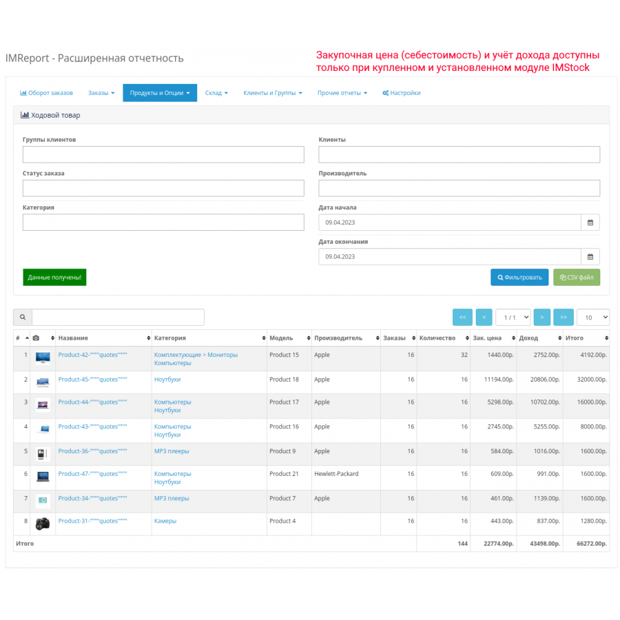 Модуль IMReport (OC 3) - Розширена звітність продажів та замовлень для OpenCart