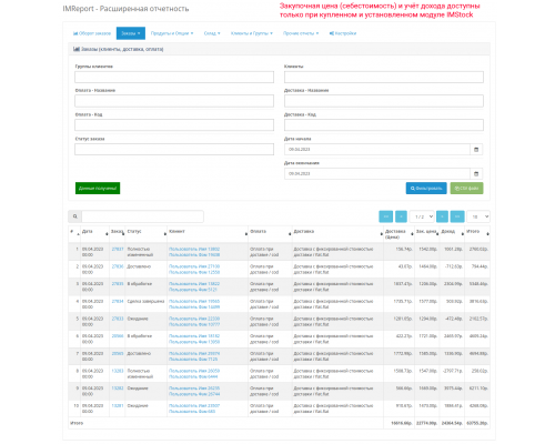 Модуль IMReport (OC 3) – Расширенная отчетность продаж и заказов для OpenCart