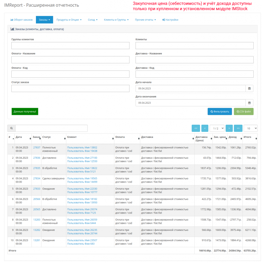 Модуль IMReport (OC 3) - Розширена звітність продажів та замовлень для OpenCart