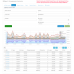 IMReport module (OC 3) - Advanced reporting of sales and orders for OpenCart