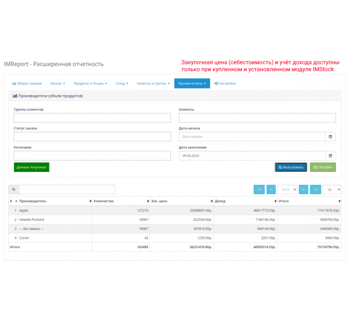 IMReport (OC 3) - Розширена звітність продажів та замовлень Модуль IMReport (OC 3) - Розширена звітність продажів та замовлень для OpenCart