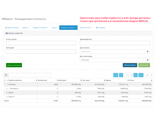 Модуль IMReport (OC 3) – Расширенная отчетность продаж и заказов для OpenCart