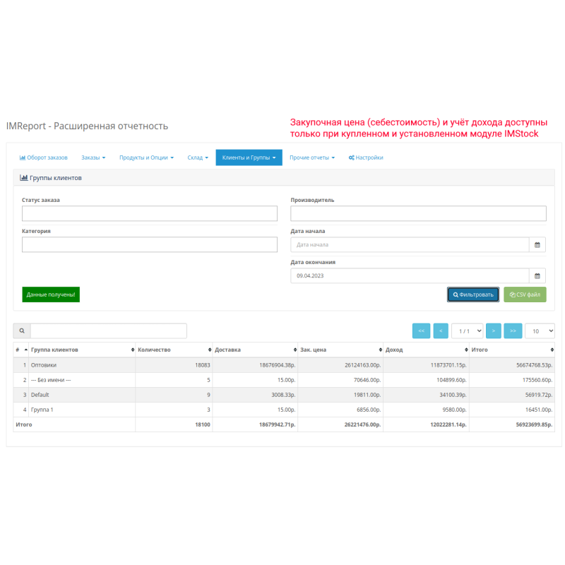 Módulo IMReport (OC 3): Informes avanzados de ventas y pedidos para OpenCart