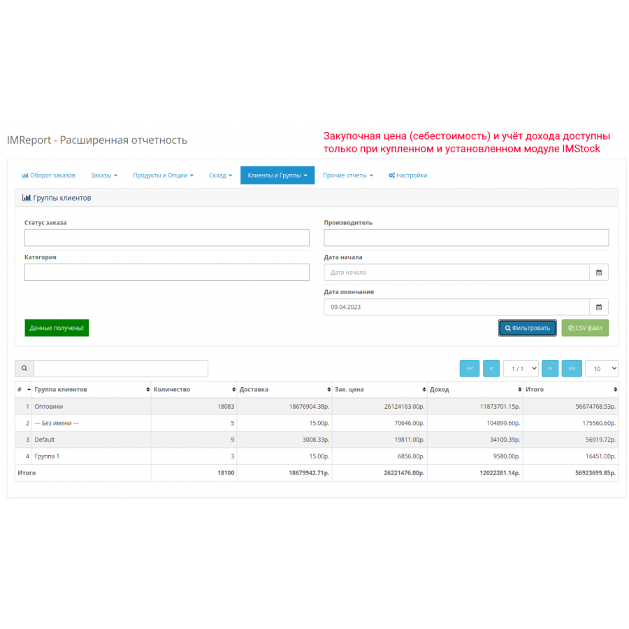 Модуль IMReport (OC 3) - Розширена звітність продажів та замовлень для OpenCart