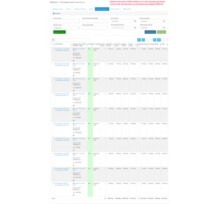 IMReport (OC 3) - Розширена звітність продажів та замовлень Модуль IMReport (OC 3) - Розширена звітність продажів та замовлень для OpenCart
