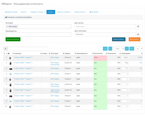 Модуль IMReport (OC 3) - Розширена звітність продажів та замовлень для OpenCart