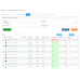 IMReport module (OC 3) - Advanced reporting of sales and orders for OpenCart