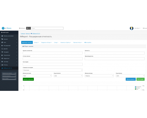 Модуль IMReport (OC 3) – Расширенная отчетность продаж и заказов для OpenCart