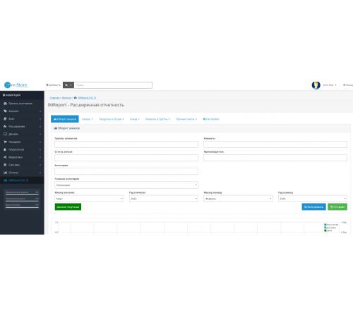 Moduł IMReport (OC 3) - Zaawansowane raportowanie sprzedaży i zamówień dla OpenCart