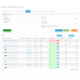 IMReport module (OC 3) - Advanced reporting of sales and orders for OpenCart