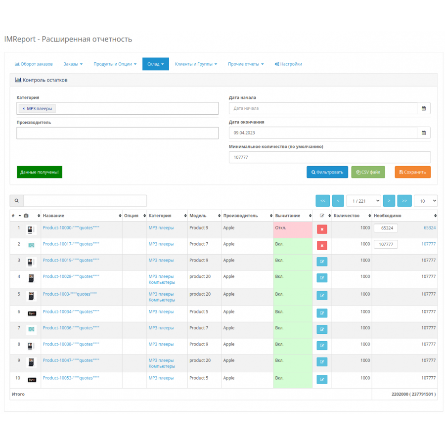 Модуль IMReport (OC 3) - Розширена звітність продажів та замовлень для OpenCart