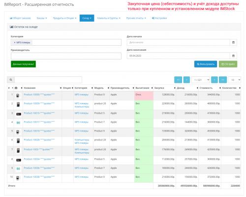 Модуль IMReport (OC 3) - Розширена звітність продажів та замовлень для OpenCart