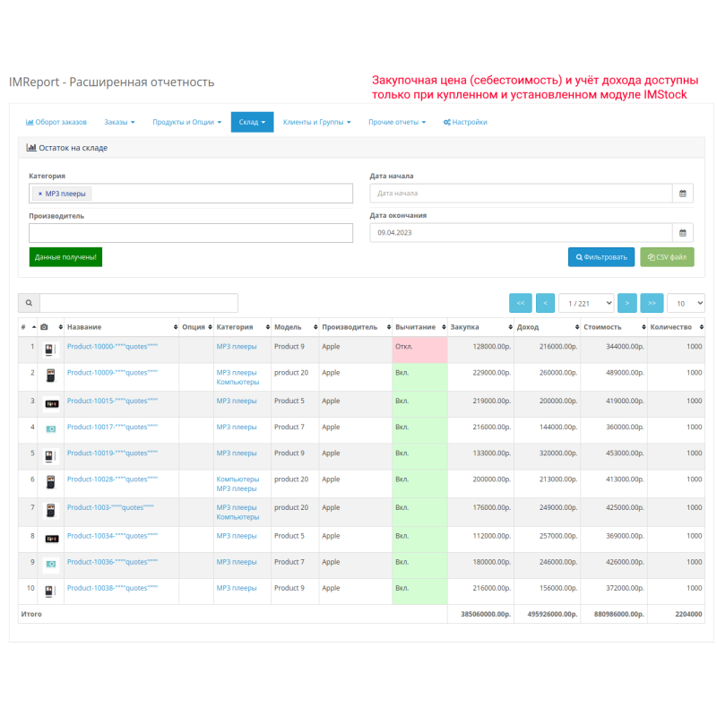 Módulo IMReport (OC 3): Informes avanzados de ventas y pedidos para OpenCart