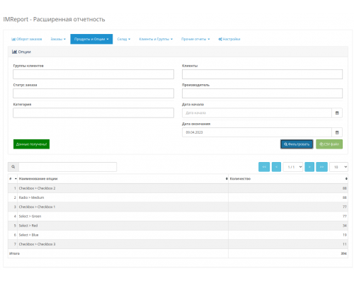 IMReport module (OC 3) - Advanced reporting of sales and orders for OpenCart